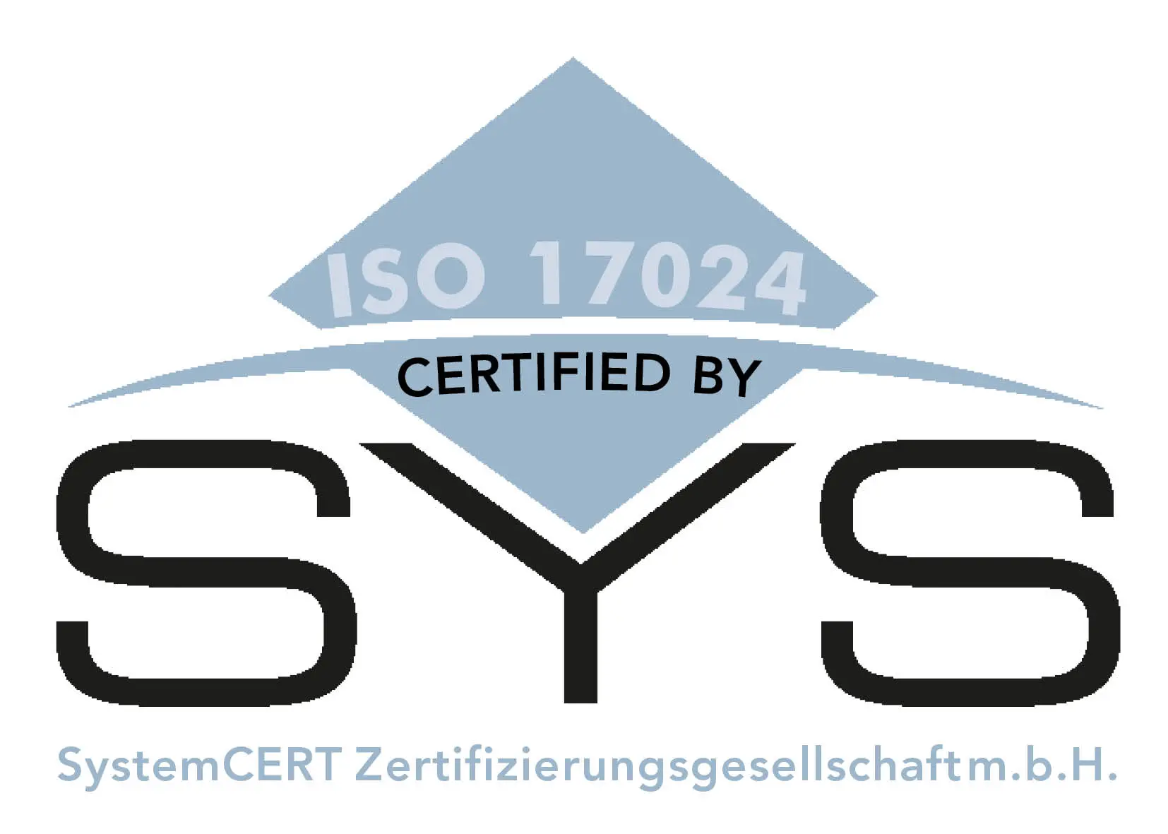 SystemCERT Zertifizierungsgesellschaft m.b.H. – certified by ISO 17024